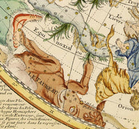 Old Planisphere celeste meridional and septentrional 1775  | Vintage Poster Wall Art Print |