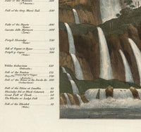 Old Chart Comparative View of the Principal Waterfalls in the World 1836