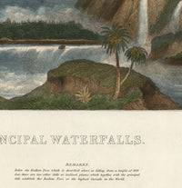 Old Chart Comparative View of the Principal Waterfalls in the World 1836