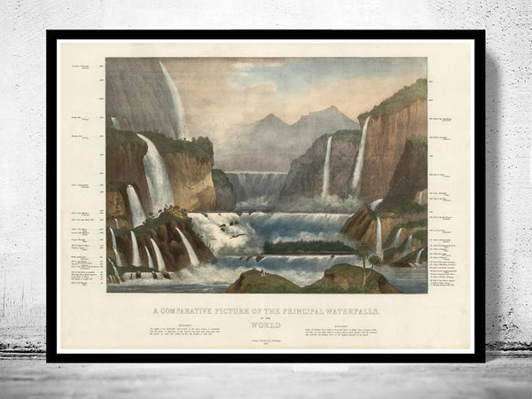 Old Chart Comparative View of the Principal Waterfalls in the World 1836